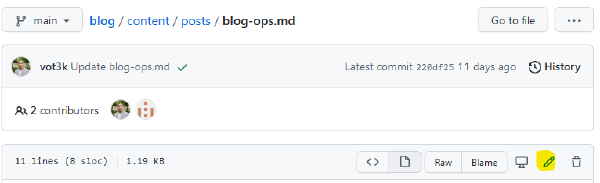 Editing markdown of post in GitHub